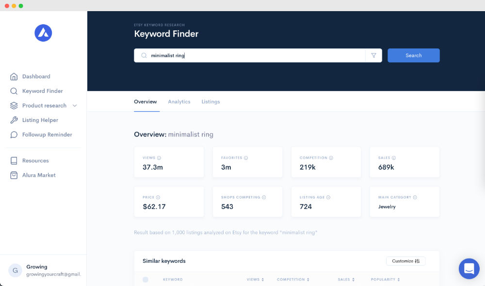 Etsy Keyword Tool Review