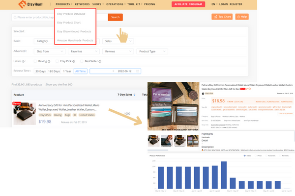 EtsyHunt - Free Etsy Rank, Products  Shops Research Tools Review