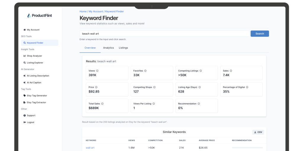 ProductFlint Etsy Keyword Finder Review