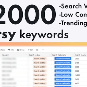 Top searched keywords on Etsy