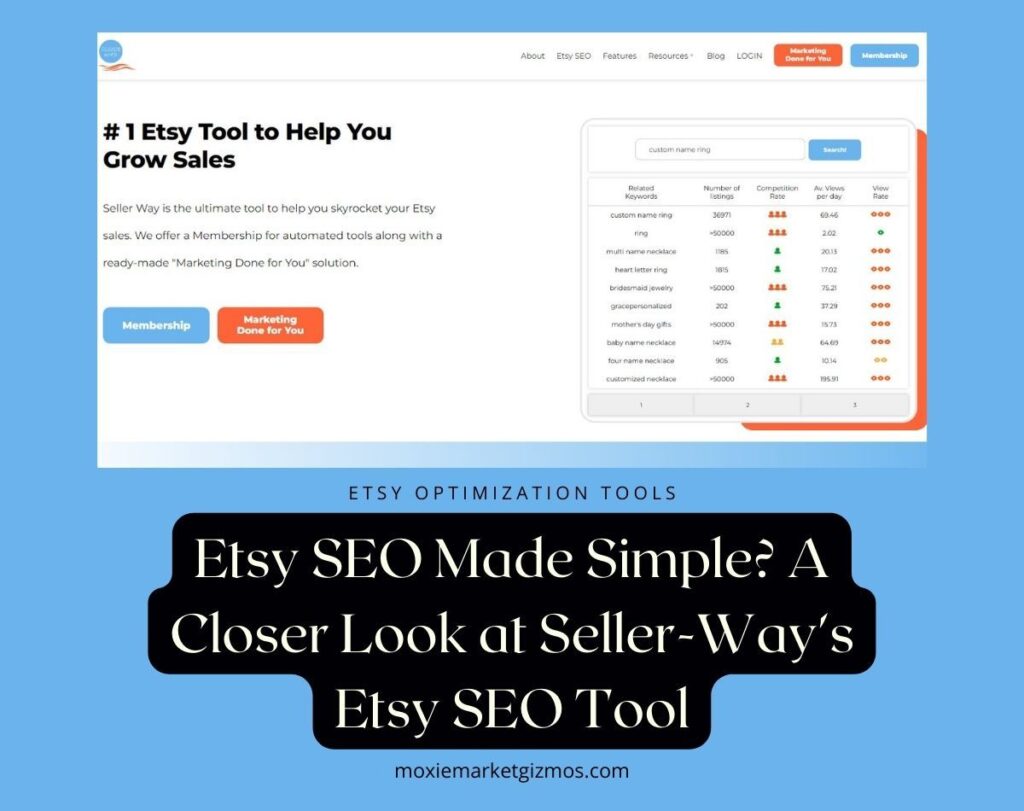 Topbubbleindex Etsy keyword research tool review