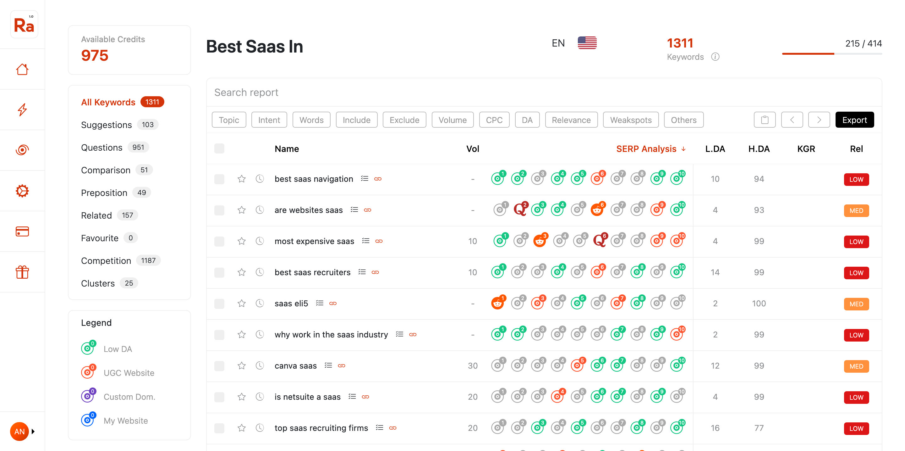 Rank Atom Keyword Research: Real Review by a Real User